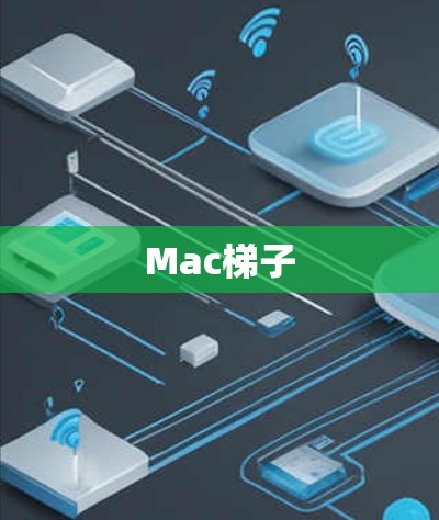 Mac梯子