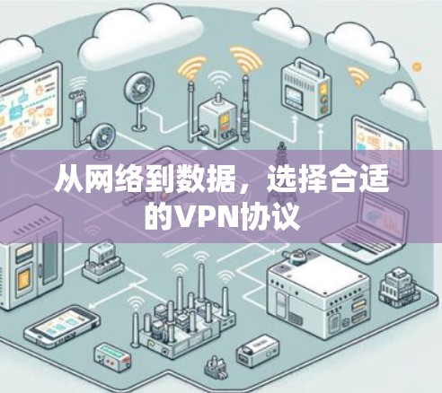 从网络到数据，选择合适的VPN协议