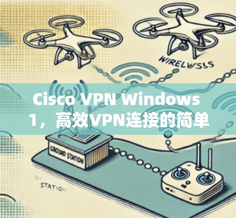 Cisco VPN Windows 1，高效VPN连接的简单指南