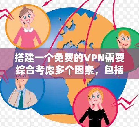 搭建一个免费的VPN需要综合考虑多个因素,包括选择合适的服务、安装和配置软件、学习使用、网络和设备的安全性、隐私保护以及额外选项等。以下是一个分步指南,帮助您顺利完成 搭建一个免费的VPN需要综合考虑多个因素,包括选择合适的服务、安装和配置软件、学习使用、网络和设备的安全性、隐私保护以及额外选项等。以下是一个分步指南,帮助您顺利完成