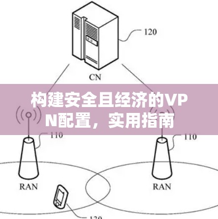 构建安全且经济的VPN配置，实用指南