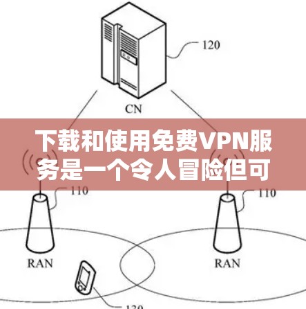 下载和使用免费VPN服务是一个令人冒险但可能有前途的选择。以下是一个逐步的建议指南，帮助你有效地下载和使用免费VPN