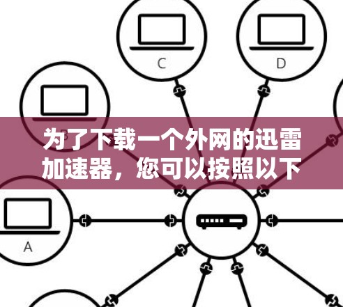 为了下载一个外网的迅雷加速器,您可以按照以下步骤操作 为了下载一个外网的迅雷加速器,您可以按照以下步骤操作