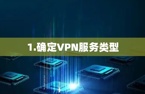 1.确定VPN服务类型