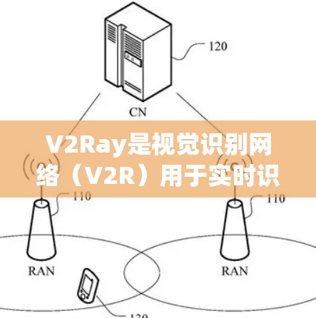 V2Ray是视觉识别网络(V2R)用于实时识别目标。节点连接服务则是指将V2R与V2I设备连接起来,实现实时的数据传输和信息传递 V2Ray是视觉识别网络(V2R)用于实时识别目标。节点连接服务则是指将V2R与V2I设备连接起来,实现实时的数据传输和信息传递