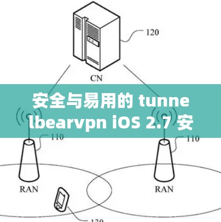 安全与易用的 tunnelbearvpn iOS 2.7 安全版