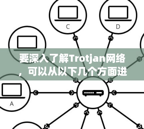 要深入了解Trotjan网络,可以从以下几个方面进行系统性学习和研究 要深入了解Trotjan网络,可以从以下几个方面进行系统性学习和研究