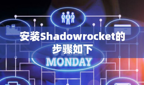 安装Shadowrocket的步骤如下 安装Shadowrocket的步骤如下