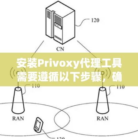 安装Privoxy代理工具需要遵循以下步骤,确保每一步都正确执行,以避免潜在的问题 安装Privoxy代理工具需要遵循以下步骤,确保每一步都正确执行,以避免潜在的问题