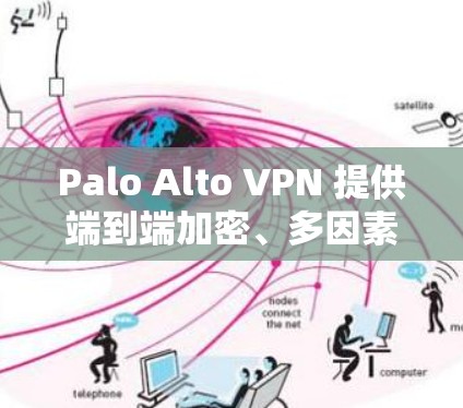 Palo Alto VPN 提供端到端加密、多因素认证、内部安全工具和企业内部安全措施,帮助企业有效保护数据和员工安全。以下是详细的分析 Palo Alto VPN 提供端到端加密、多因素认证、内部安全工具和企业内部安全措施,帮助企业有效保护数据和员工安全。以下是详细的分析
