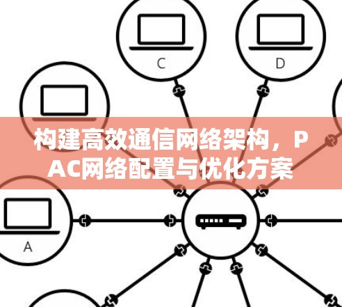 构建高效通信网络架构,PAC网络配置与优化方案 构建高效通信网络架构,PAC网络配置与优化方案