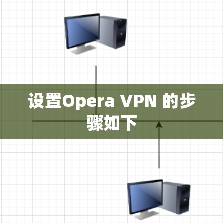 设置Opera VPN 的步骤如下