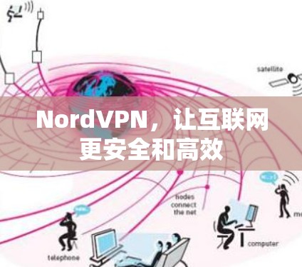 NordVPN,让互联网更安全和高效 NordVPN,让互联网更安全和高效