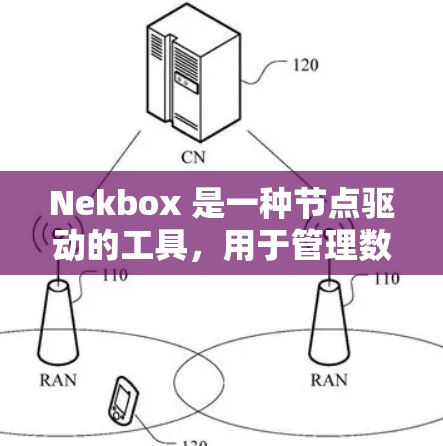 Nekbox 是一种节点驱动的工具,用于管理数据和执行命令。以下是对 Nekbox 节点配置的详细指南 Nekbox 是一种节点驱动的工具,用于管理数据和执行命令。以下是对 Nekbox 节点配置的详细指南