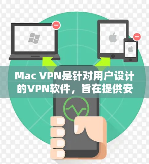 Mac VPN是针对用户设计的VPN软件，旨在提供安全的网络连接。以下是Mac VPN的功能介绍