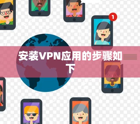 安装VPN应用的步骤如下